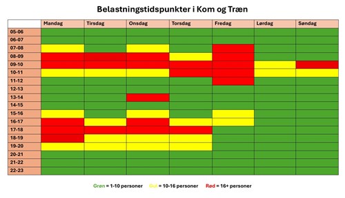 Skærmbillede 2025-02-04 143933.png