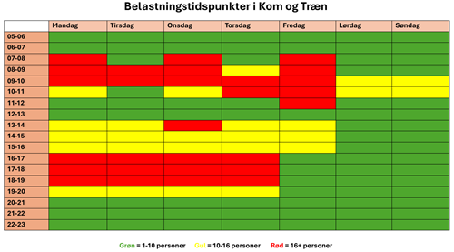 Skærmbillede 2025-02-04 143933.png